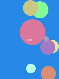 太深了吧唧吧唧吧唧视频免费观看 - 五条悟角色图